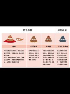 [x]なぜ血便がでたら大腸がんを疑わなければならないのか？ | 専門医が解説 | 東京千住・胃と大腸の消化器内視鏡クリニック 足立区院